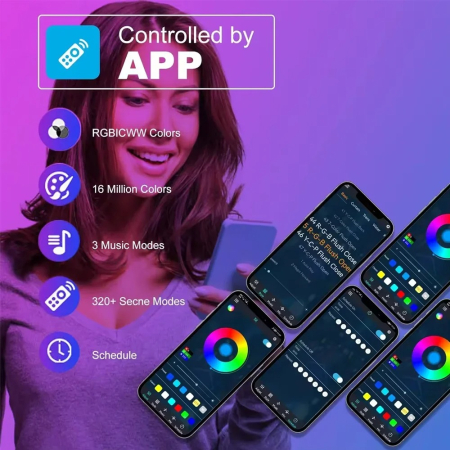 Bare Luminoase Smart cu Leduri RGB 360°, lumina ambientala, Telecomanda, Bluetooth, jocuri de lumini, sincronizare sunete, Multicolor [6]