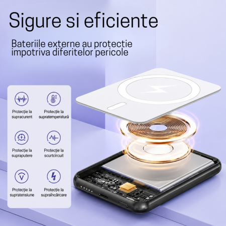 Baterie Externa MagSafe 10000mAh, Incarcare Magnetica Wireless 20W, Ultra Slim si Portabila [6]