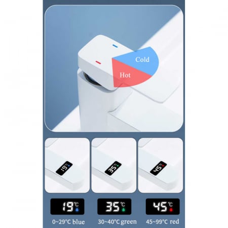 Baterie Robinet Smart cu Afisaj Digital, Control prin touch temperatura, pentru lavoar, buton tactil, Alb Mat [2]