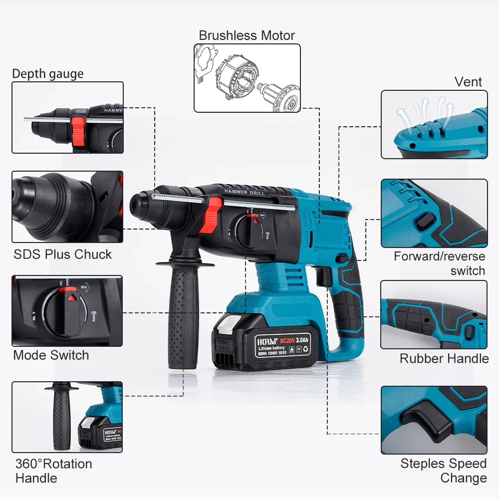 Ciocan Rotopercutor brushless, cu 2 acumulatori 48V, 1850W, 2580 rpm [7]