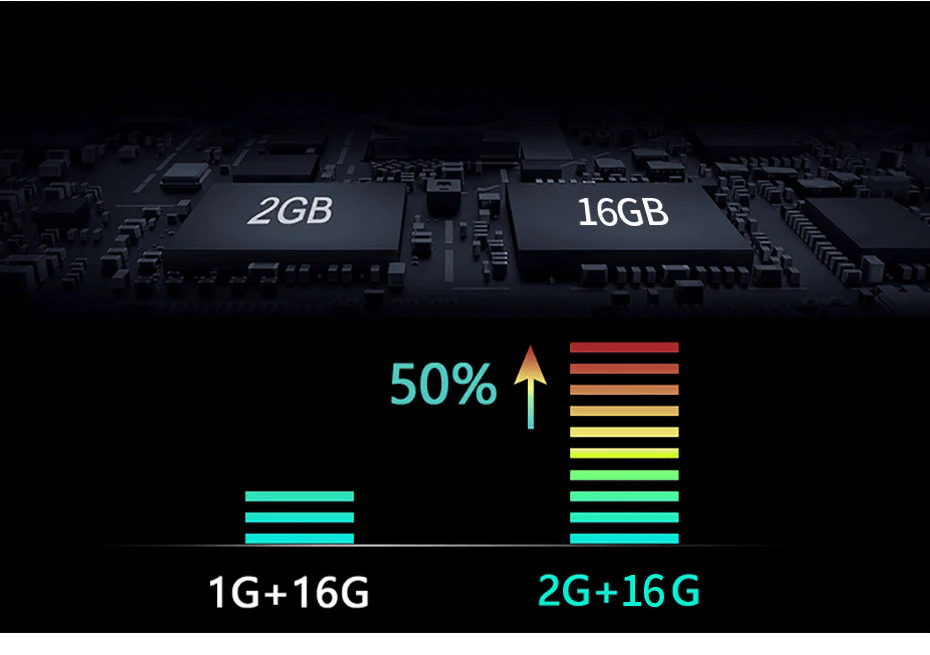 Camera auto DVR oglinda retrovizoare 10 inch, Touchscreen, Bluetooth, Night Vision, Camera Fata si Spate [8]