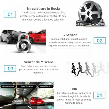 Camera Auto Tripla, Full-HD, 3 camere fata/spate/interior, ecran 4 inch, G Senzor [5]