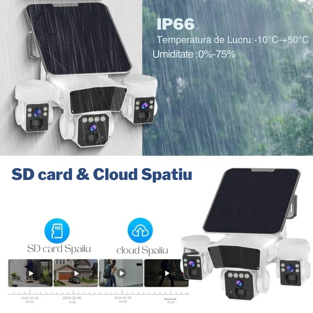Camera crocodil solar 4G multi-lentile, 12MP, panou solar 20W, stocare in cloud si SD, Rezistenta la apa IP66, Urmarire persoane [8]