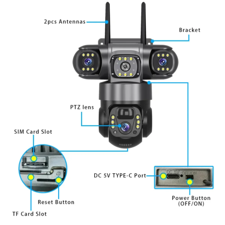 Camera de Supraveghere 4G cu Panou Solar, 3 lentile, PTZ 355°, Zoom 10X, Detectie Umana, Vedere Nocturna, IP66, Card 32GB inclus [7]