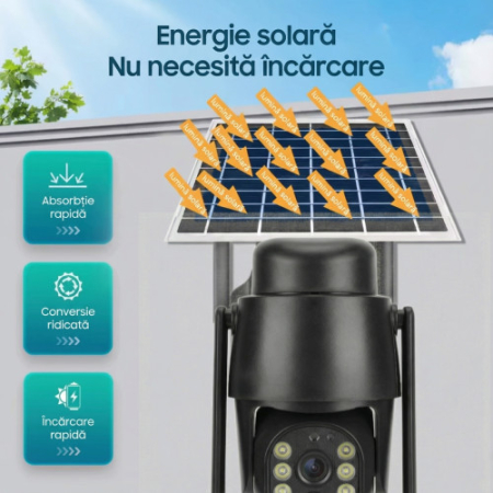 Camera de Supraveghere 4G cu Panou Solar, 5MP Full HD, PTZ, Detectare Miscare, Night Vision, Card 32GB Inclus [10]