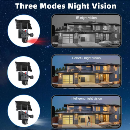 Camera de Supraveghere 4G cu Panou Solar, 12MP Ultra HD, Zoom 10X, Vedere Tripla, Night Vision, Detectare Umana, Card 32GB Inclus [8]