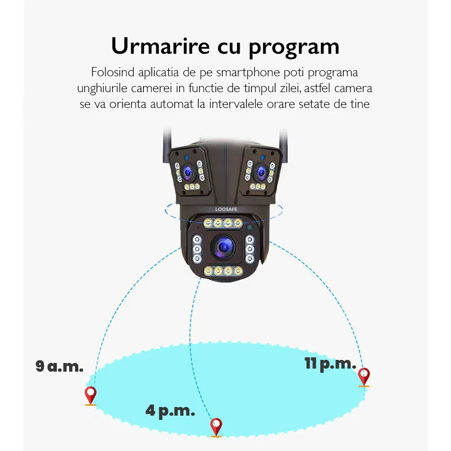Camera WiFi/4G de Supraveghere Tripla, 12MP, Exterior, Ultra HD, Zoom 5X, Rotativa, Leduri, Microfon + Difuzor, Alarma, Senzor Miscare [11]