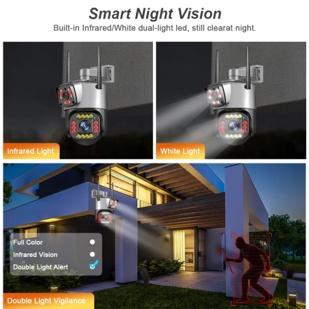 Camera de Supraveghere WiFi cu 2 Lentile, Control din Telefon, Vedere Nocturna, Detectie Umana, Microfon si Difozr, Zoom [5]