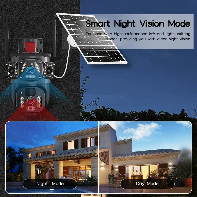 Camera de Supraveghere WiFi cu Panou Solar, 6MP Full HD, Lentila Rotativa si Fixa, Detectie Umana AI, Night Vision 30m, Zoom 10X [3]
