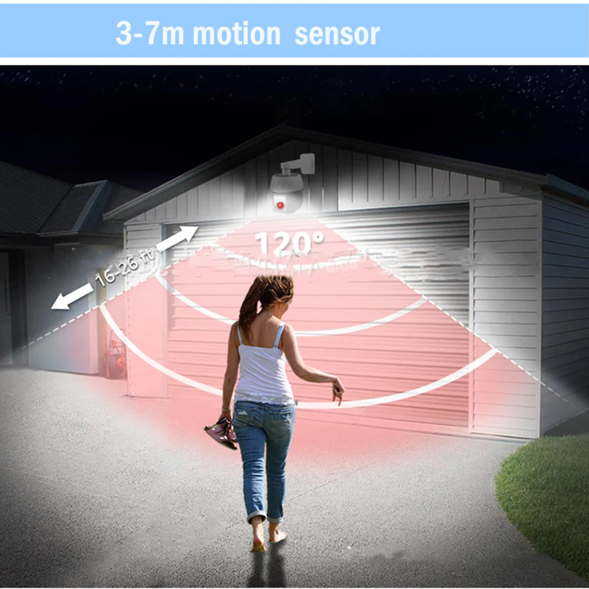 Camera Falsa Solara cu 66 Led-uri si Telecomanda [2]