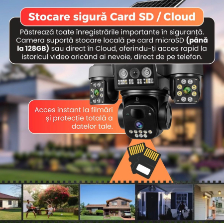 Camera Supraveghere 4G 12MP cu Panou Solar, PTZ 355°, Detectare Miscare PIR, Vedere Nocturna, IP66, Monitorizare Exterior, Card 32GB Inclus [7]