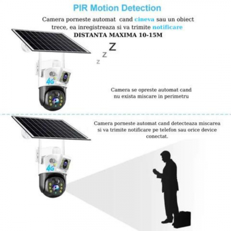 Camera Supraveghere 4G Dubla cu Panou Solar, Ultra HD, Dual Camera 6MP, Incarcare Solara, Rotire Din Aplicatie, Rezistenta La Apa, Infrarosu, Microfon si Difuzor [5]