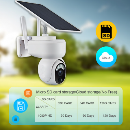 Camera Supraveghere cu cartela SIM 4G, Panou Solar, Rotativa, Microfon, Difuzor, Control telefon, Full HD [7]