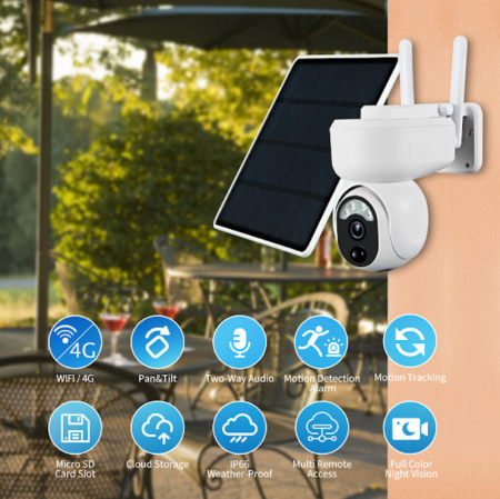 Camera Supraveghere cu cartela SIM 4G, Panou Solar, Rotativa, Microfon, Difuzor, Control telefon, Full HD [1]