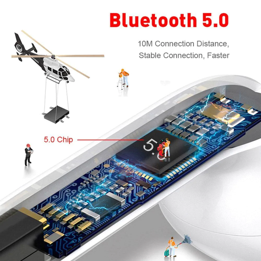 Casti Wireless Albe, Bluetooth V5.0+, Wi-Fi, Profesionale, 3D sound, Touch Control Senzor, Fast Charging [8]