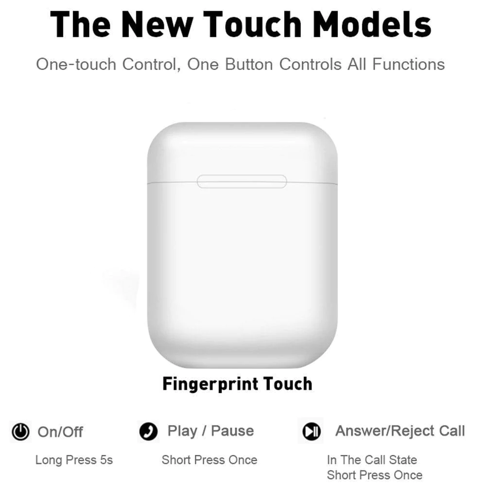 Casti Wireless Albe, Bluetooth V5.0+, Wi-Fi, Profesionale, 3D sound, Touch Control Senzor, Fast Charging [6]