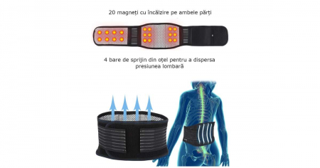 Centura Incalzitoare cu Suport Lombar, pentru talie, functie corector postura, Unisex [12]