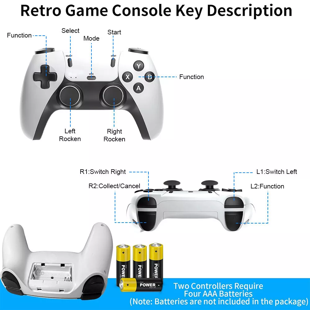 Consola cu 20.000 Jocuri tip Retro, Stick HDMI, 2 Gamepad-uri fara fir, Rezolutie 4K [14]