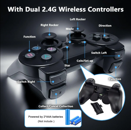 Consola mini jocuri retro Full HD, 2 controllere wireless 2.4G, HDMI, 3500 jocuri incluse [5]