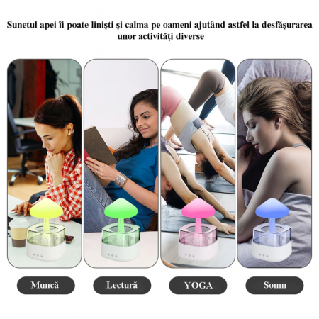 Difuzor Aromaterapie 4 in 1, Sunete picaturi apa, 7 culori, forma de ciuperca, Varianta MARE, Alb [6]