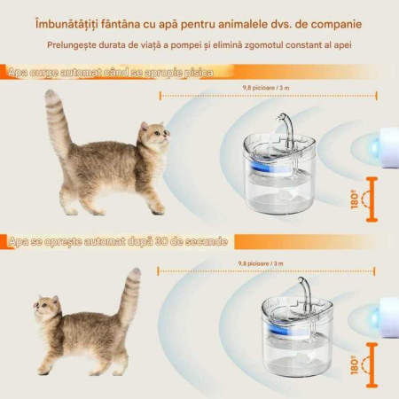 Dispenser Apa pentru Pisici si Caini, tip Fantana, Ultra-Silentioasa, Sistem filtrare cu Carbune Activ, Recirculare [3]