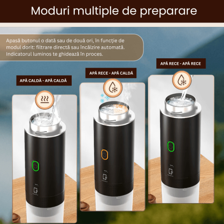 Espressor portabil automat, 3 x 2500mAh, incalzire rapida, 60ml apa, 150ml cafea [7]