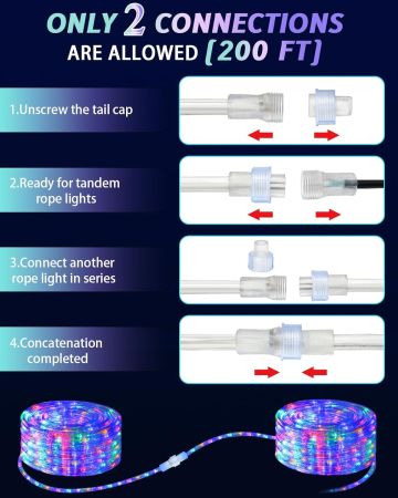 Instalatie tip furtun luminos cu led, 10M/20 metri, 8 jocuri de lumini, pentru exterior, multicolor [4]