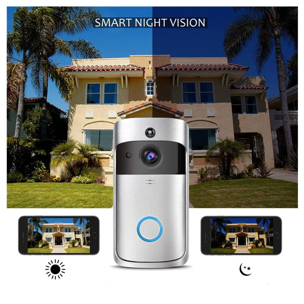 Interfon Video Inteligent, Sistem Sonerie Smart cu Camera Video HD, Night Vision, Microfon, Difuzor, Senzor de Miscare [1]
