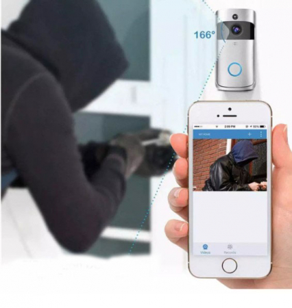 Interfon Video Inteligent, Sistem Sonerie Smart cu Camera Video HD, Night Vision, Microfon, Difuzor, Senzor de Miscare [7]