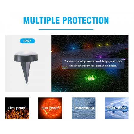 Kit Iluminat Gradina 14M cu Lumini Colorate RGB, Control Telefon, Alimentare priza, Sir Lampi LED de exterior [14]