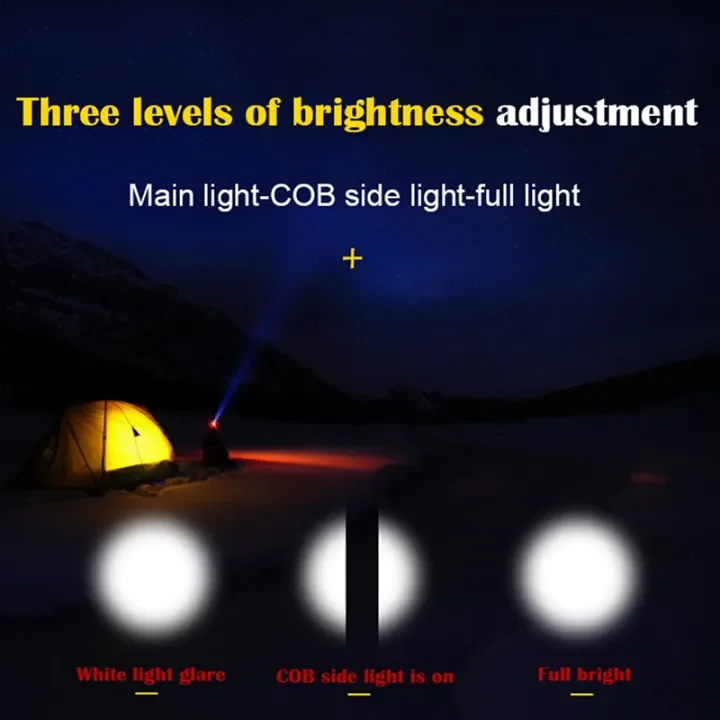 Lanterna frontala de cap cu 3 LED-uri KX-1805, 180 lumeni [4]