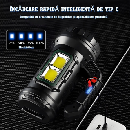 Lanterna LED 18W cu Trusa de Scule Integrata, Reincarcabila USB-C, Putere Mare, Led-uri Laterale [3]