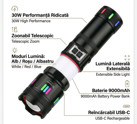 Lanterna puternica 3000M, Functie Baterie Externa, Acumulator 9000 mAh, Incarcare Type-C, Zoom, Lampa de Veghe Incorporata, G37Y [6]
