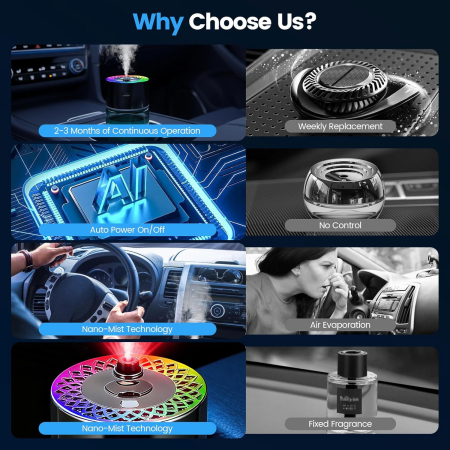 Odorizant auto cu Iluminare Ambientala RGB, Proiector Laser, Umidificator [4]