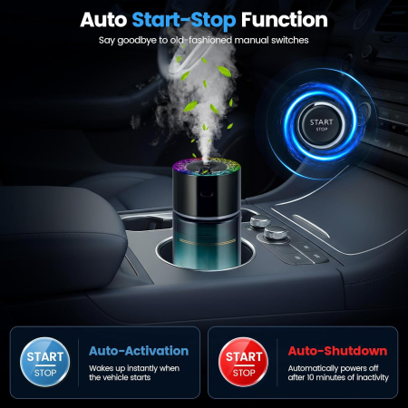 Odorizant auto cu Iluminare Ambientala RGB, Proiector Laser, Umidificator [1]