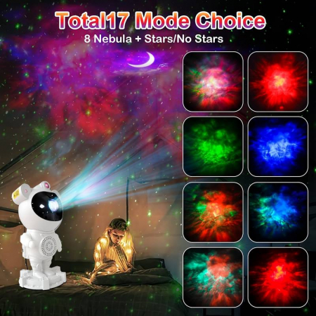 Proiector Laser Astronaut cu Joc de Lumini Aurora Boreala si Stele, Boxa Bluetooth, Timer, Telecomanda [2]
