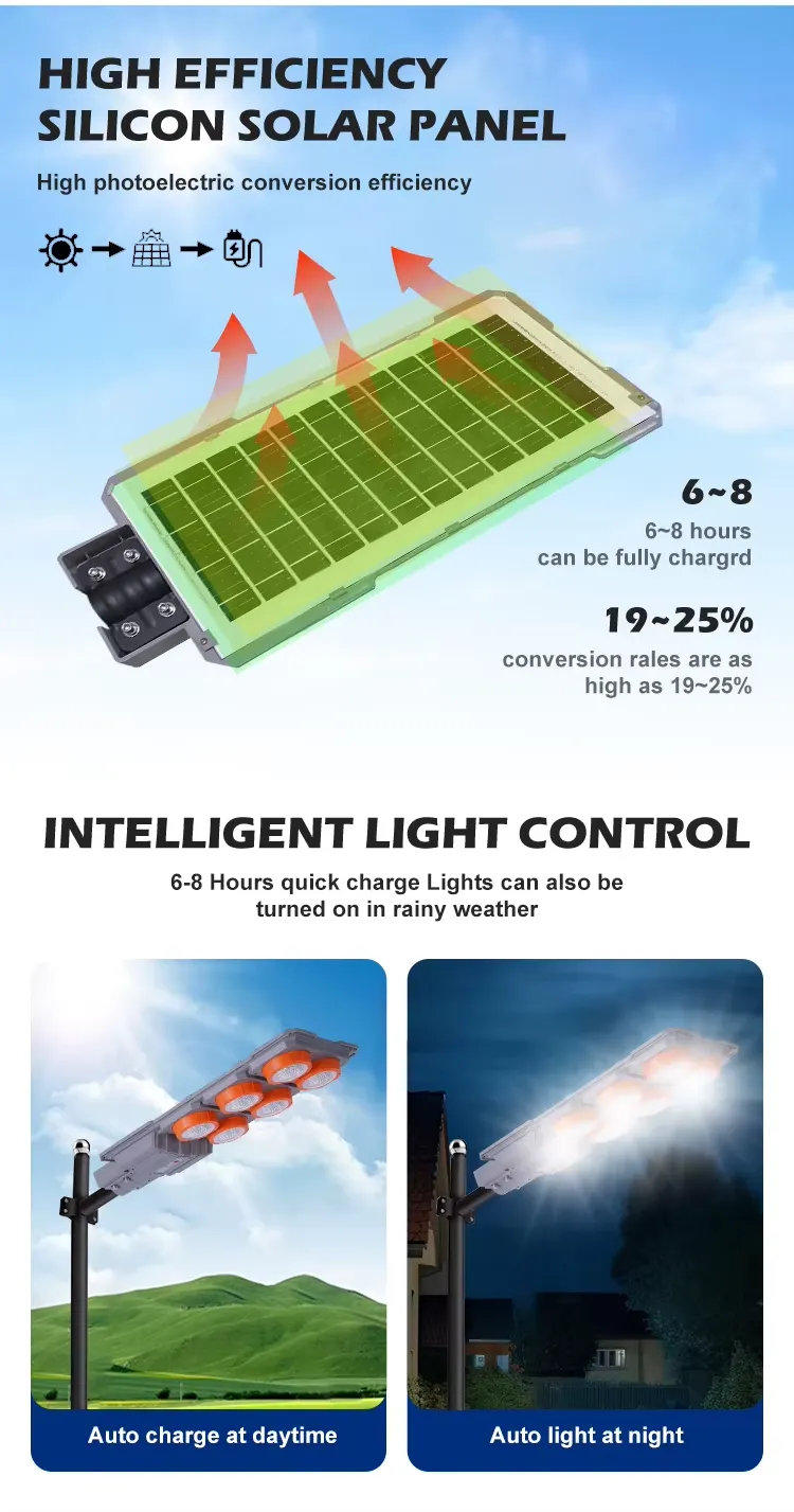 Proiector Solar LED Exterior cu Senzor, 400W / 600W, Lampa Solara Puternica pentru Curte, Gradina, Alei, Iluminat Exterior IP65 [5]