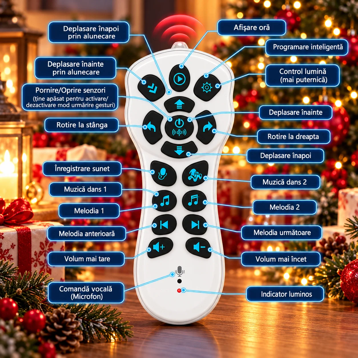 Robot Interactiv pentru Copii, Comenzi Vocale, Senzor de Gesturi, Telecomandă, Muzica, Dans si Lumini LED, Tava de Livrare, XR-G7 [5]