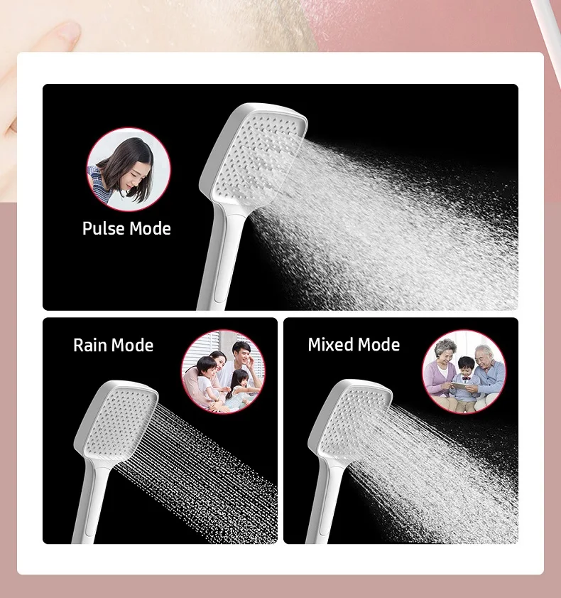Set Baterie de Dus cu LED si Afisaj Digital, Termostat, 4 moduri de curgere a apei, Dus tip ploaie, din Cupru si Alama, Alb [1]