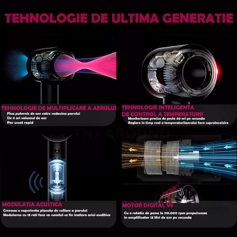 Uscator de par profesional, motor digital 1600W, 5 accesorii, duze magnetice, ionizare, 3 trepte temperatura [2]