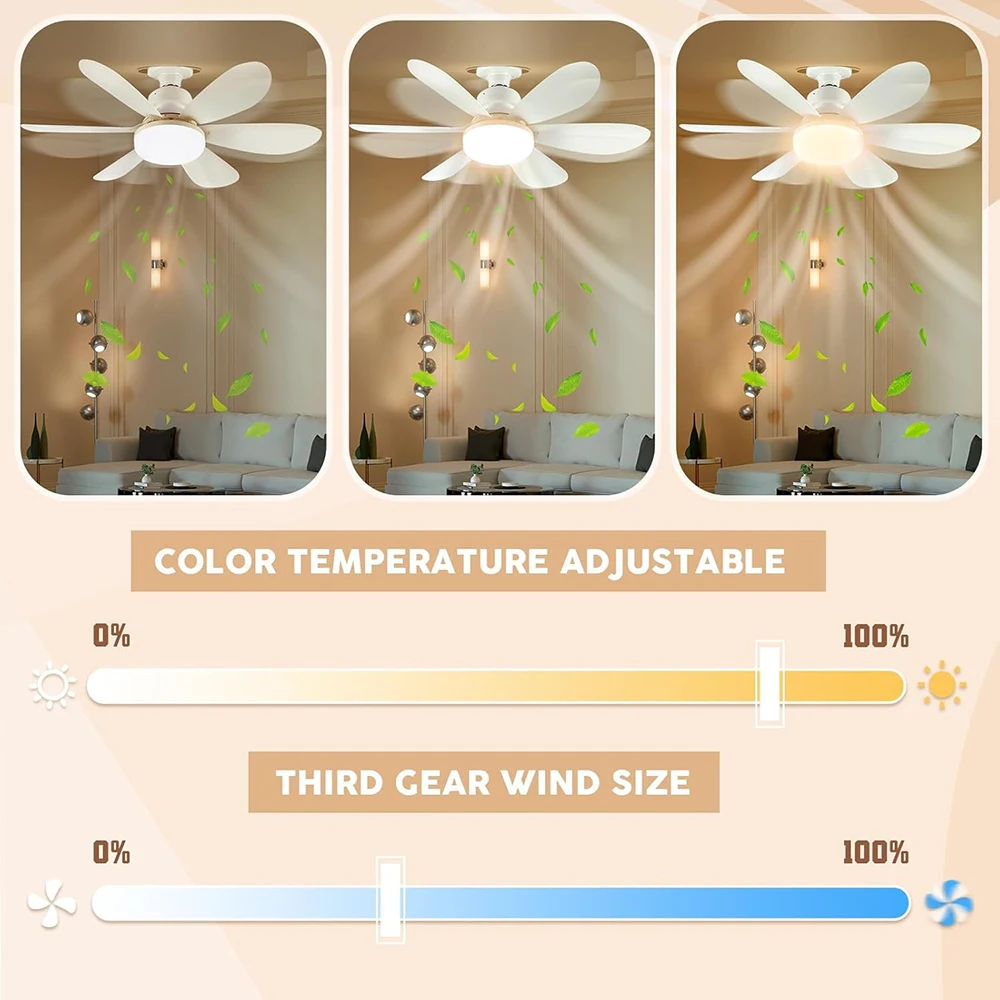 Ventilator de Tavan cu Lumina LED si Telecomanda, tip E27, 3 Viteze, Iluminare Reglabila, Timer Sleep, 40W [5]