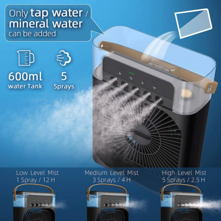 Ventilator portabil 3 în 1 cu pulverizare: racorire, umidificare și iluminare în 7 culori [2]