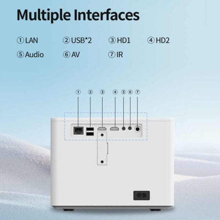 Videoproiector LED Full HD 1080p, 500 ANSI lumeni, Android 11, portabil, 1kg, distanta proiectie 1-6 metri, contrast 3000:1, boxa integrata, proiectie filme [2]