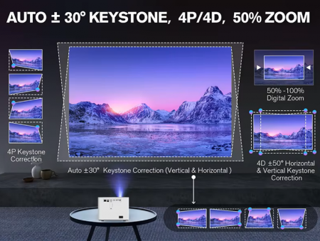 Videoproiector LED Full HD 1080p, 500 ANSI lumeni, Android 11, portabil, 1kg, distanta proiectie 1-6 metri, contrast 3000:1, boxa integrata, proiectie filme [11]