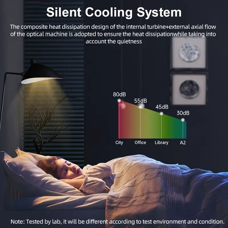 Videoproiector LED LCD Portabil 1280x720P, 150 ANSI lumeni, Contrast 2000:1, WiFi, Bluetooth, HDMI, AV, USB [7]