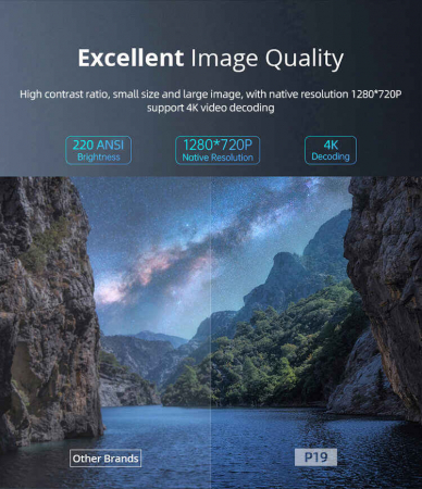 Videoproiector LED LCD Portabil 1280x720P, 150 ANSI lumeni, Contrast 2000:1, WiFi, Bluetooth, HDMI, AV, USB [2]