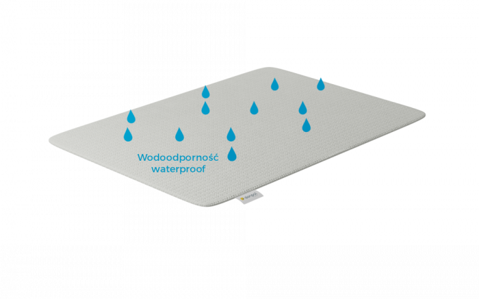 Protectie impermeabila pentru saltea din Tencel 127x63 cm [4]