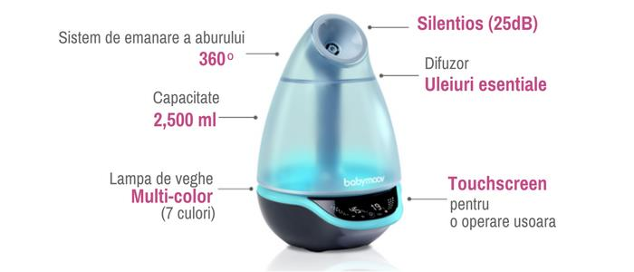 Babymoov - Umidificator Digital cu Ultrasunete 2 in 1 Hygro Plus [7]