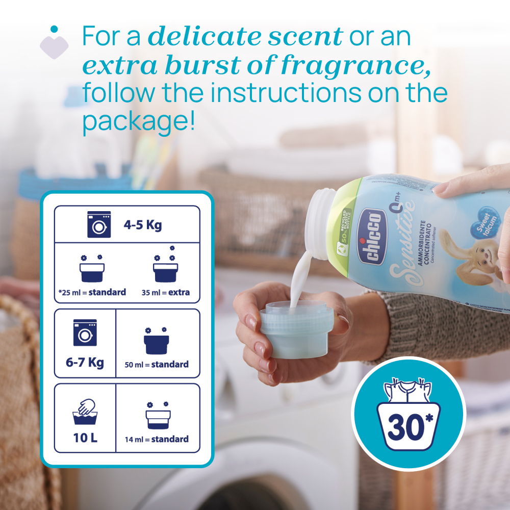 Balsam concentrat Chicco, pentru haine. Sweet Talcum, 750ml, 0luni+ [3]