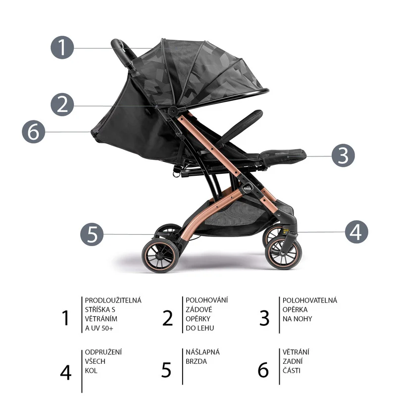 Carucior sport Compass 2.0  Jacquard Nero CAM, 0 - 4 ani sau 22 kg [11]